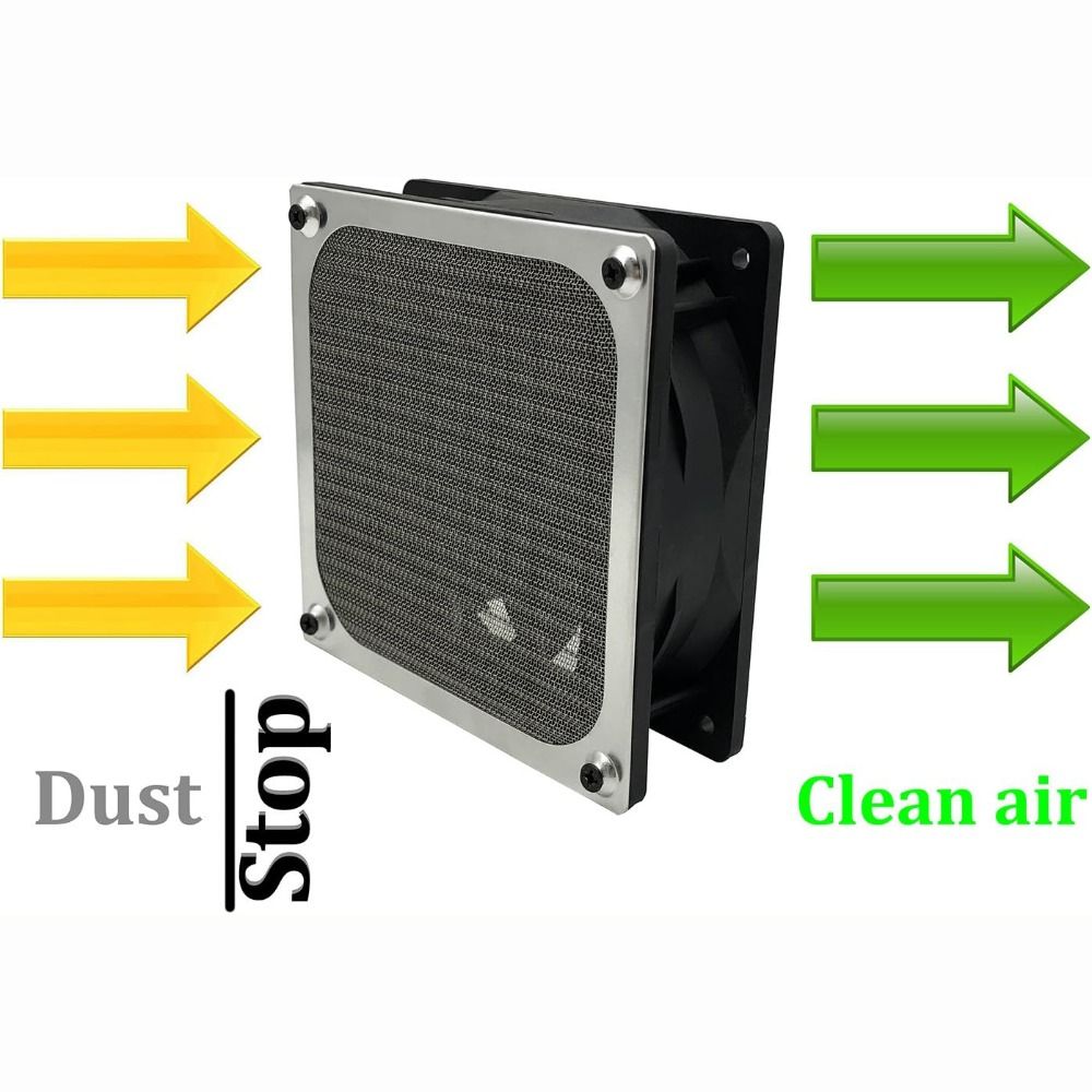 Capa Protetora Antiferrugem pa - Dust Filter Pc avaliação e preço