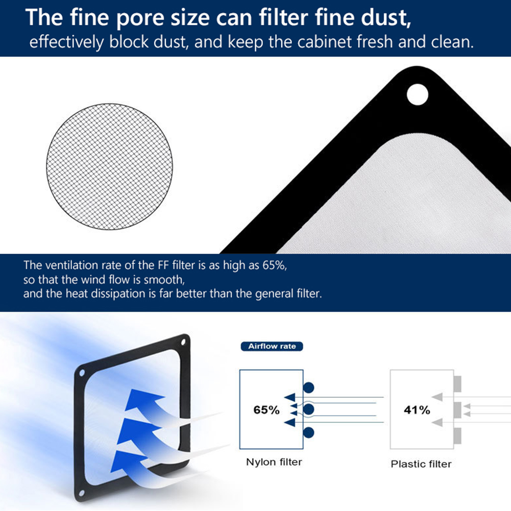 1/2x 8/9/12/14cm quadro magnét - Dust Filter Pc avaliação e preço