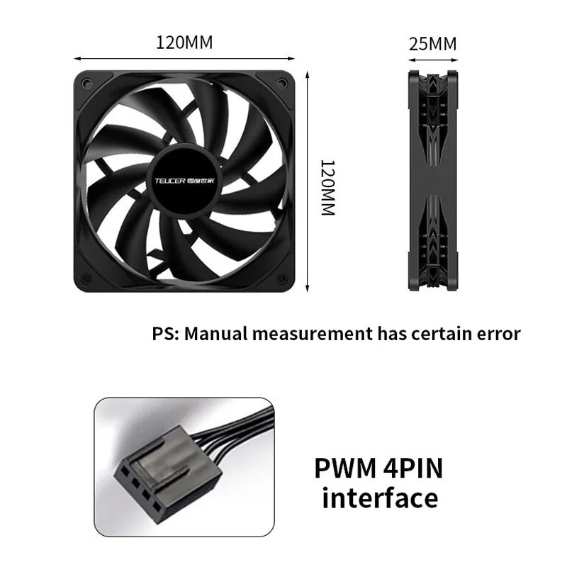 Teucer 12cm chassi ventilador  - Case Fan Controller avaliação e preço