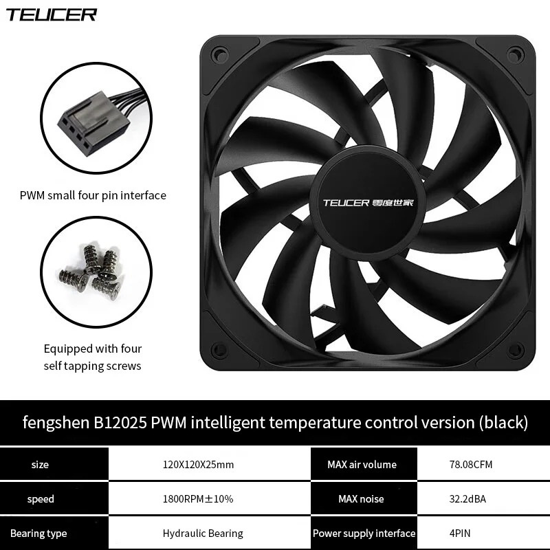 Teucer 12cm chassi ventilador  - Case Fan Controller avaliação e preço